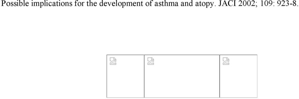 of asthma and atopy.