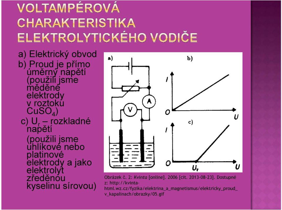 elektrolyt zředěnou kyselinu sírovou) Obrázek č. 2: Kvinta [online]. 2006 [cit. 2013-08-23].