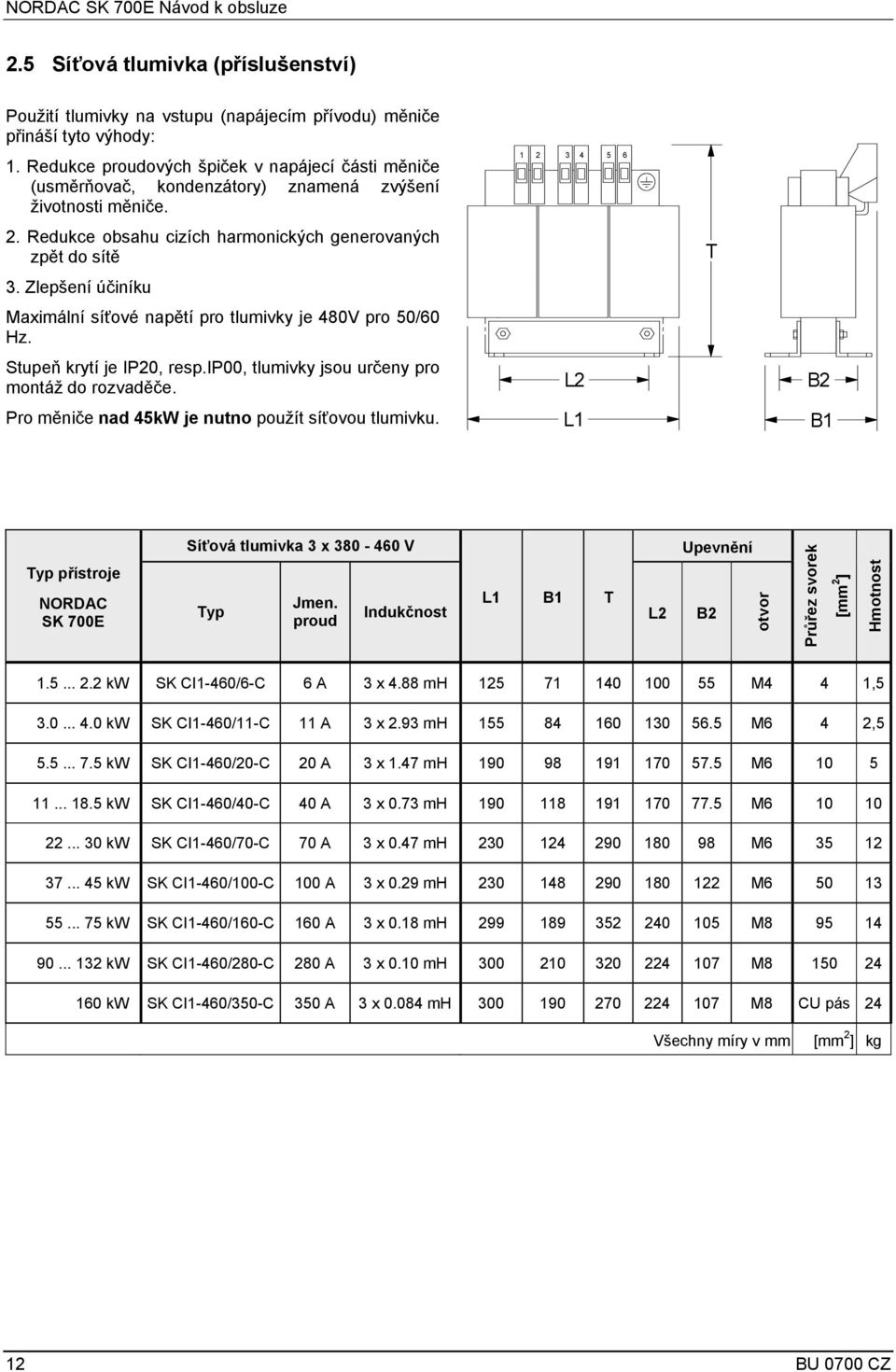 Zlepšení účiníku Maximální síťové napětí pro tlumivky je 480V pro 50/60 Hz. Stupeň krytí je IP20, resp.ip00, tlumivky jsou určeny pro montáž do rozvaděče.