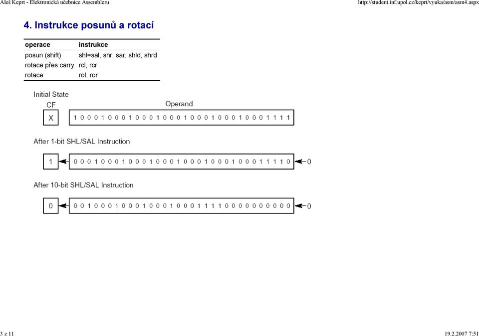 instrukce posun (shift) shl=sal, shr,