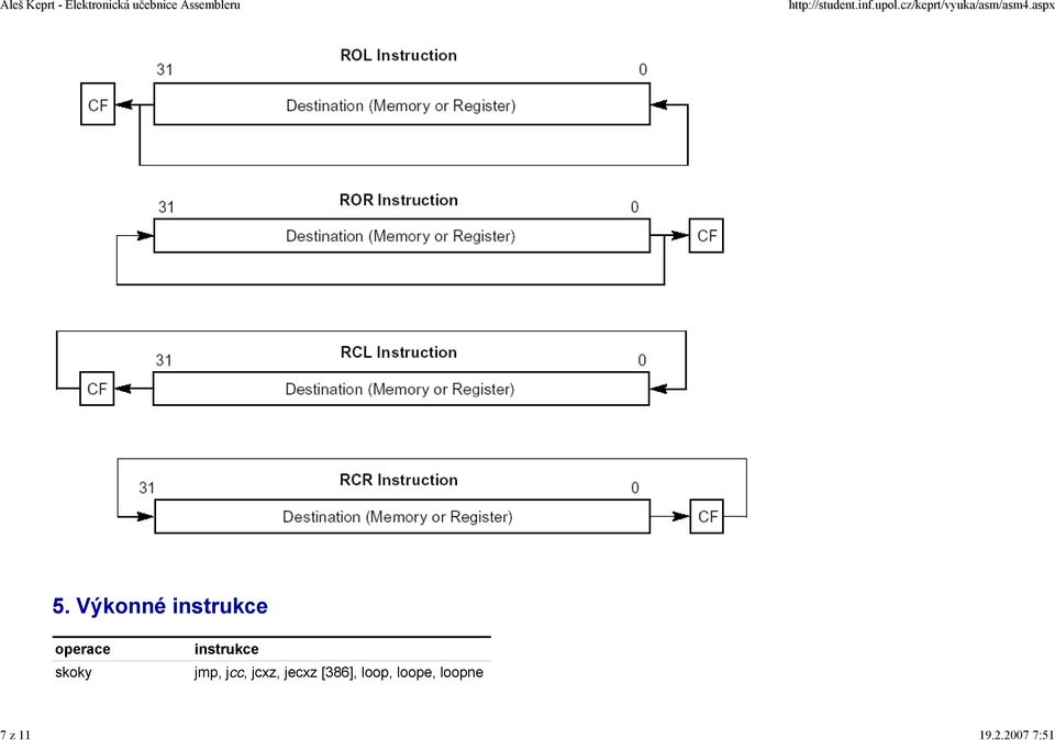 skoky instrukce jmp, jcc,