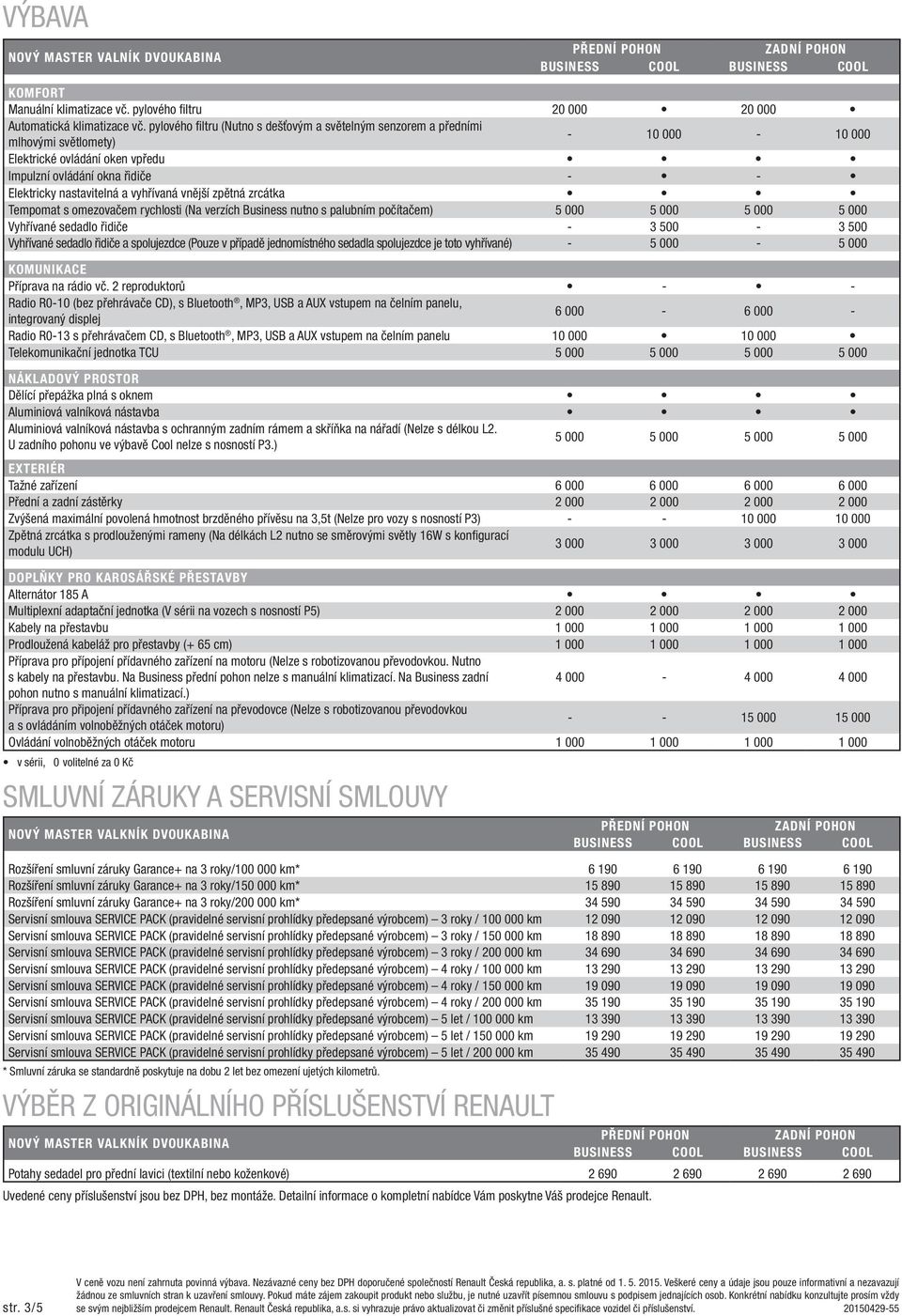 vyhřívaná vnější zpětná zrcátka Tempomat s omezovačem rychlosti (Na verzích Business nutno s palubním počítačem) 5 000 5 000 5 000 5 000 Vyhřívané sedadlo řidiče - 3 500-3 500 Vyhřívané sedadlo