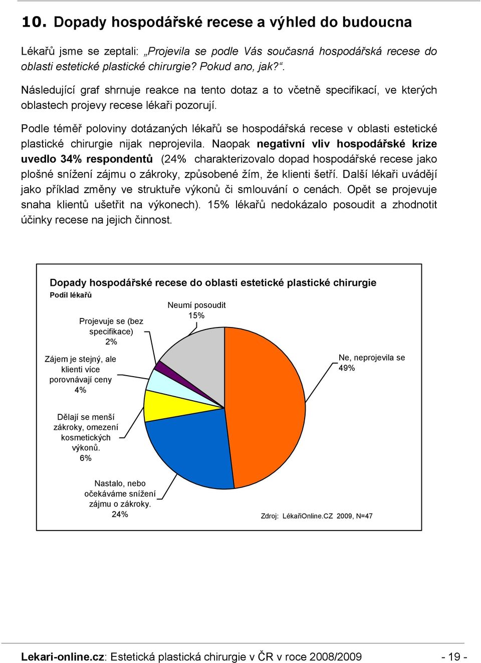 Podle téměř poloviny dotázaných lékařů se hospodářská recese v oblasti estetické plastické chirurgie nijak neprojevila.