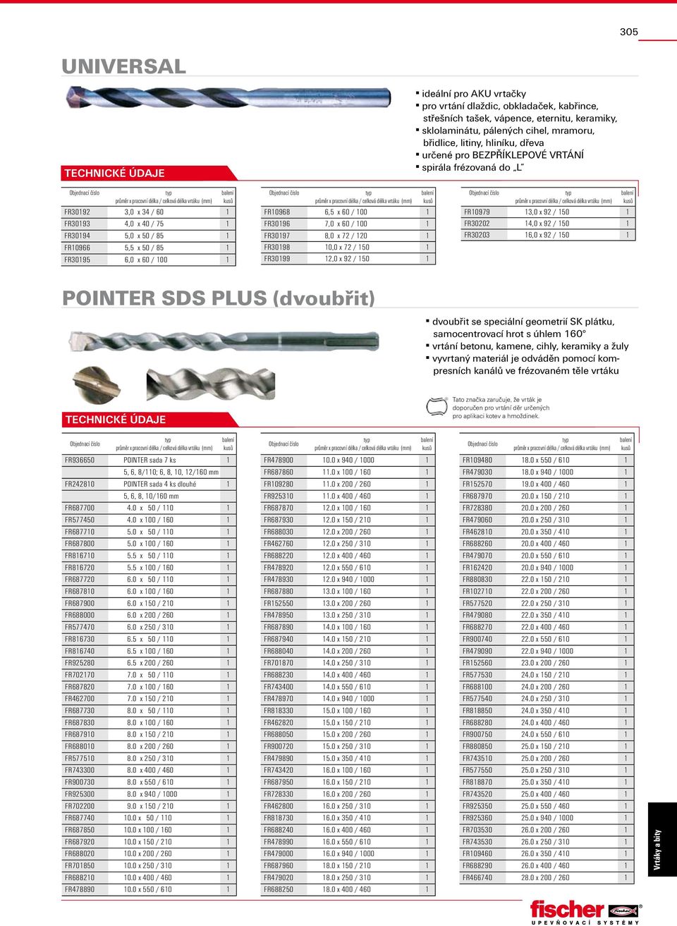 00 FR3097 8,0 x 72 / 20 FR3098 0,0 x 72 / 50 FR3099 2,0 x 92 / 50 FR0979 3,0 x 92 / 50 FR30202 4,0 x 92 / 50 FR30203 6,0 x 92 / 50 POINTER SDS PLUS (dvoubřit) dvoubřit se speciální geometrií SK