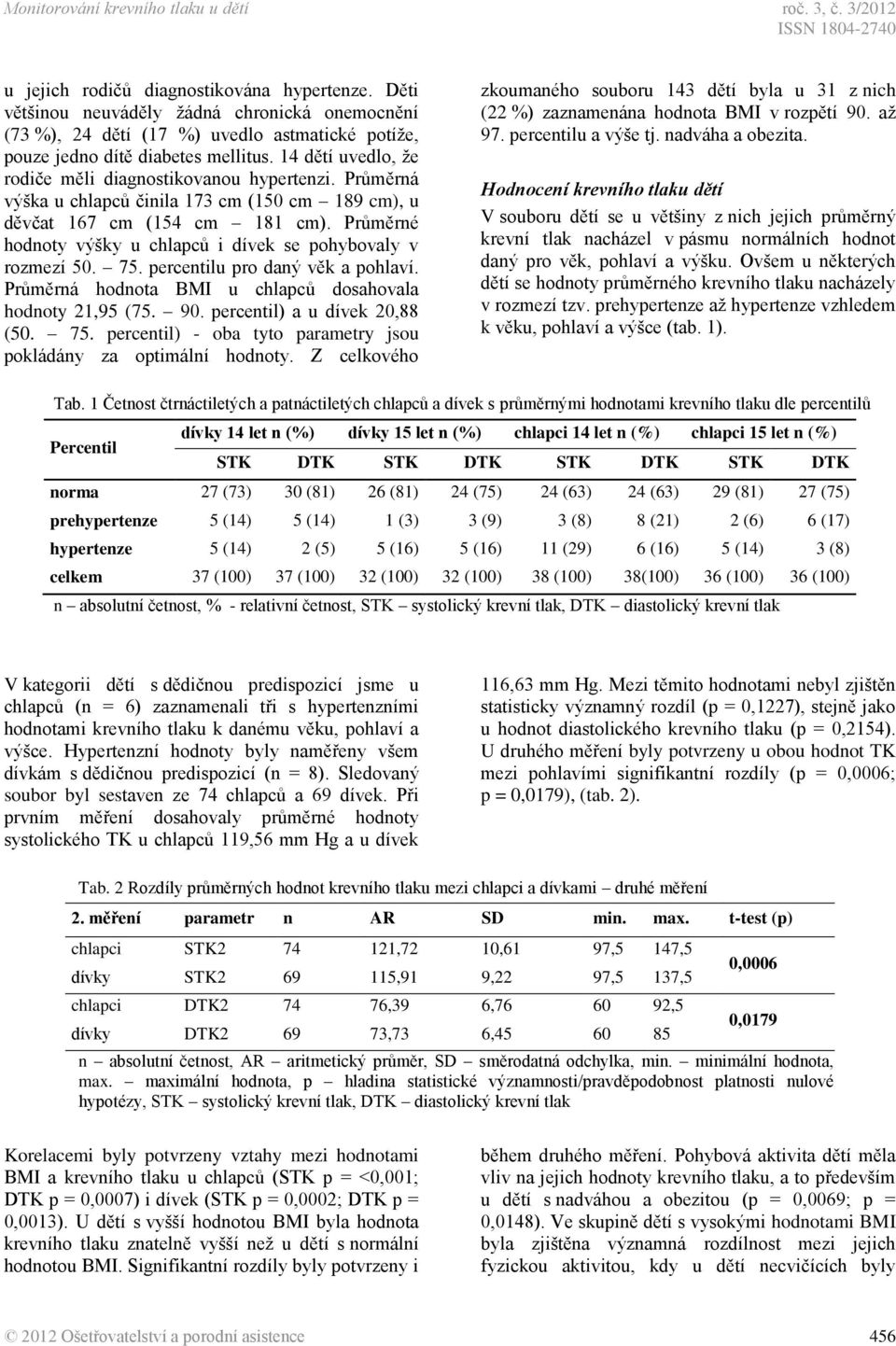 Průměrná výška u chlapců činila 173 cm (150 cm 189 cm), u děvčat 167 cm (154 cm 181 cm). Průměrné hodnoty výšky u chlapců i dívek se pohybovaly v rozmezí 50. 75. percentilu pro daný věk a pohlaví.