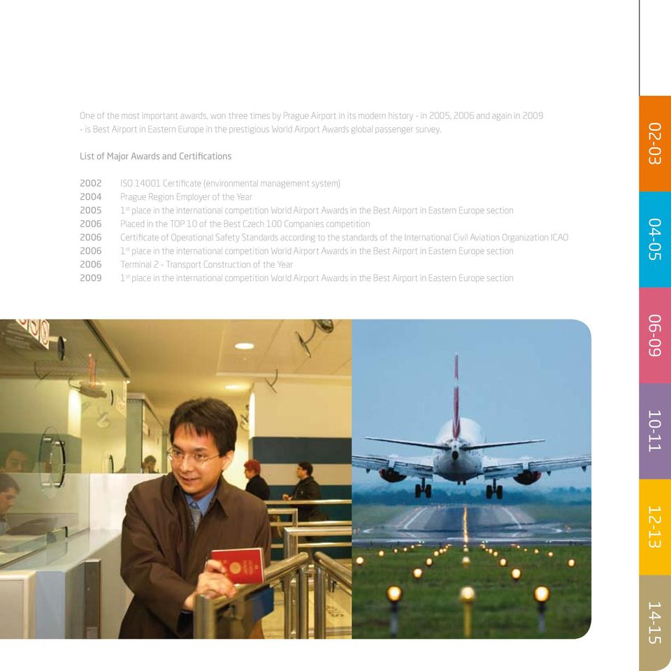 List of Major Awards and Certifications 2002 ISO 14001 Certificate (environmenta management system) 2004 Prague Region Empoyer of the Year 2005 1 st pace in the internationa competition Word Airport