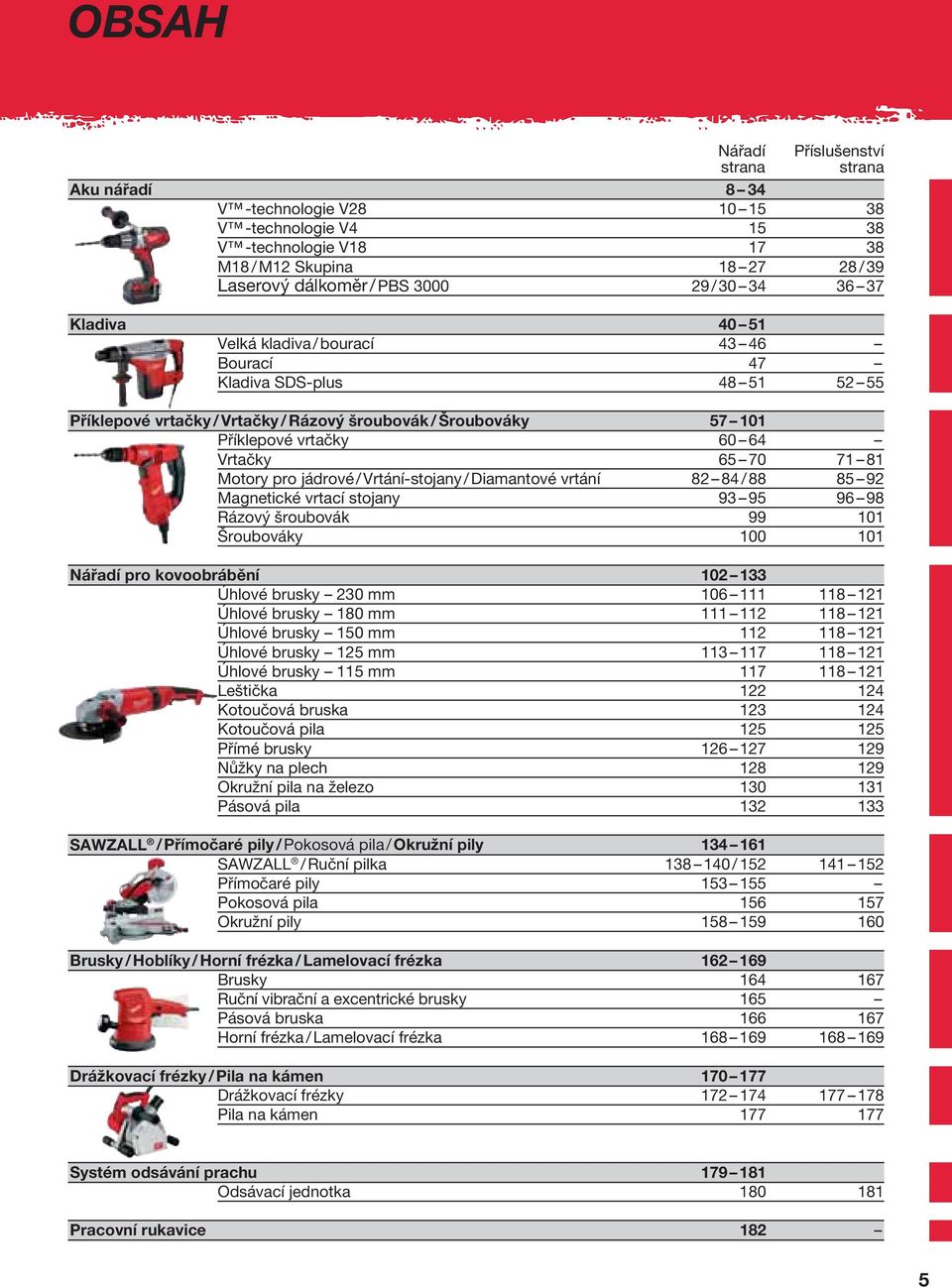 70 71 81 Motory pro jádrové / Vrtání-stojany / Diamantové vrtání 82 84 / 88 85 92 Magnetické vrtací stojany 93 95 96 98 Rázový šroubovák 99 101 Šroubováky 100 101 Nářadí pro kovoobrábění 102 133