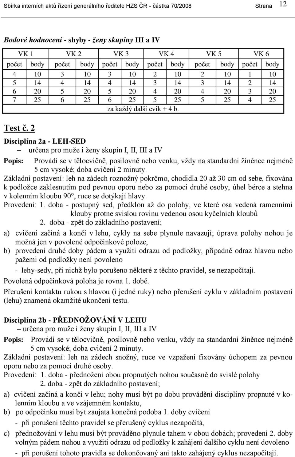 2 Disciplína 2a - LEH-SED určena pro muže i ženy skupin I, II, III a IV Popis: Provádí se v tělocvičně, posilovně nebo venku, vždy na standardní žíněnce nejméně 5 cm vysoké; doba cvičení 2 minuty.