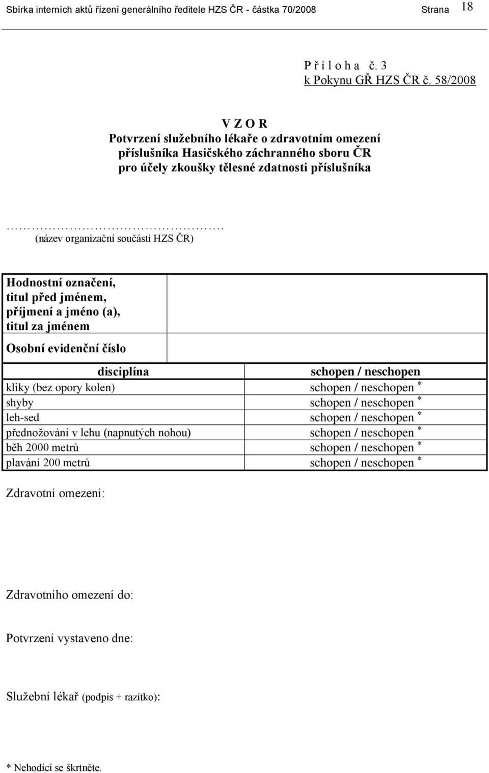 (název organizační součásti HZS ČR) Hodnostní označení, titul před jménem, příjmení a jméno (a), titul za jménem Osobní evidenční číslo disciplína schopen / neschopen kliky (bez opory kolen) schopen