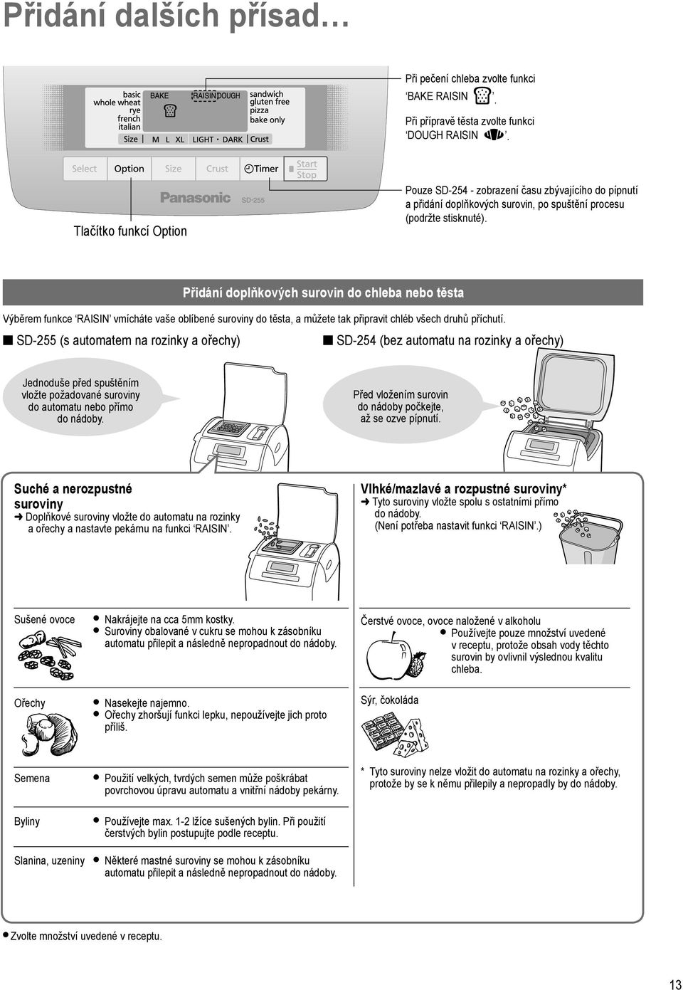 Přidání doplňkových surovin do chleba nebo těsta Výběrem funkce RAISIN vmícháte vaše oblíbené suroviny do těsta, a můžete tak připravit chléb všech druhů příchutí.