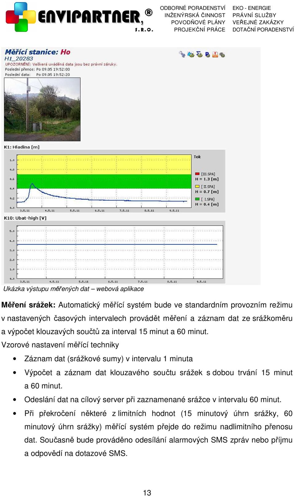 Vzorové nastavení měřící techniky Záznam dat (srážkové sumy) v intervalu minuta Výpočet a záznam dat klouzavého součtu srážek s dobou trvání 5 minut a 6 minut.