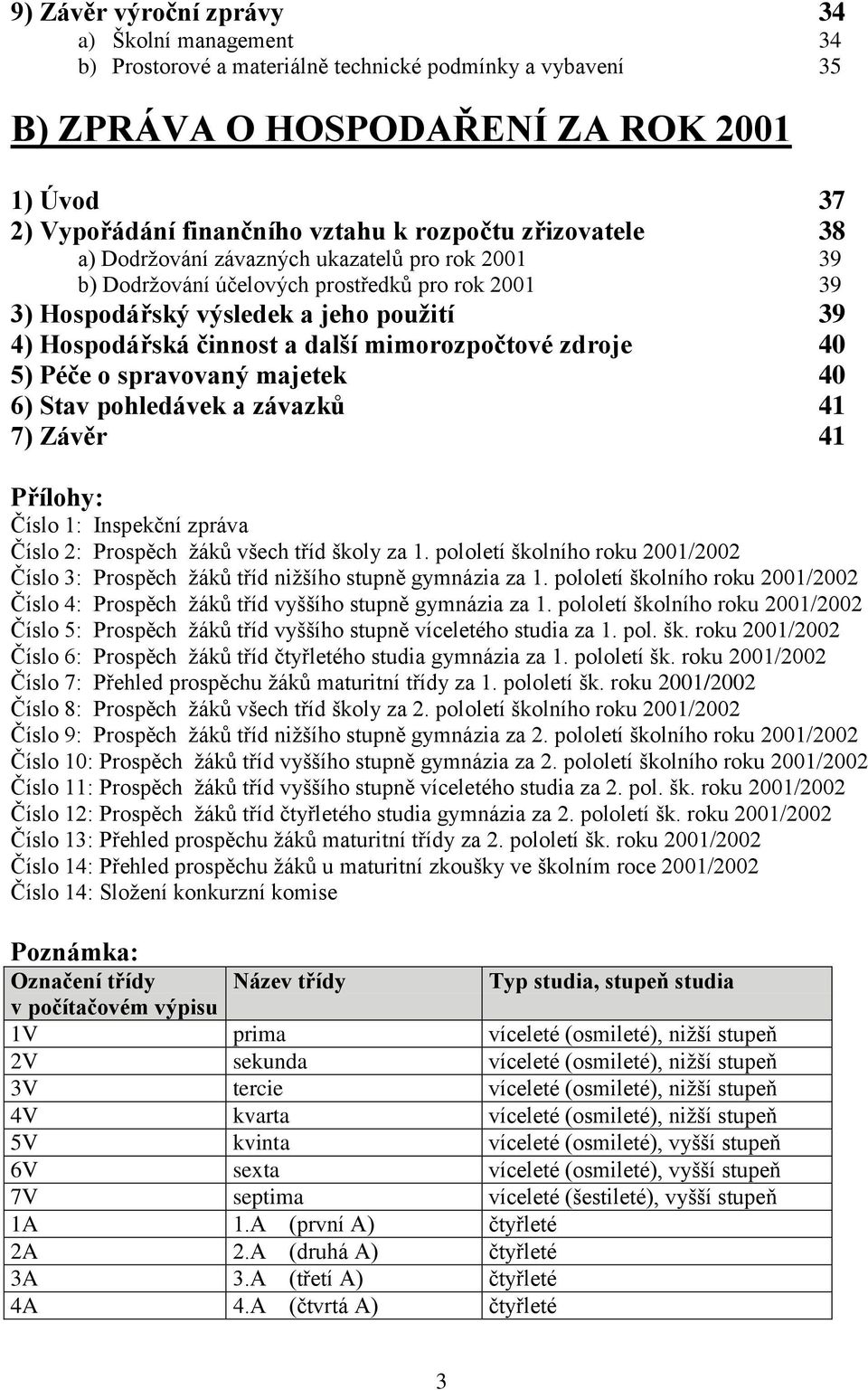 mimorozpočtové zdroje 40 5) Péče o spravovaný majetek 40 6) Stav pohledávek a závazků 41 7) Závěr 41 Přílohy: Číslo 1: Inspekční zpráva Číslo 2: Prospěch žáků všech tříd školy za 1.