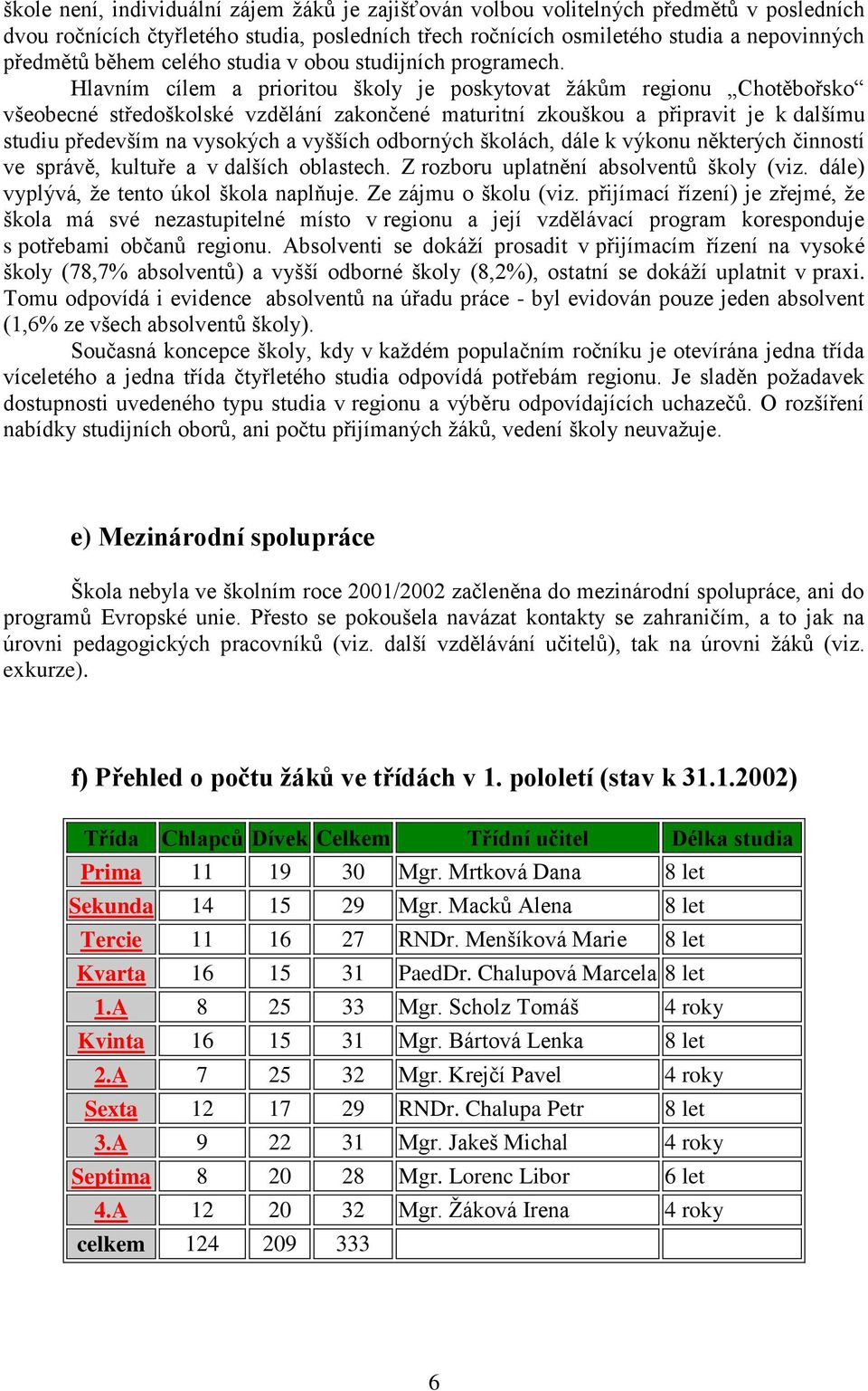 Hlavním cílem a prioritou školy je poskytovat žákům regionu Chotěbořsko všeobecné středoškolské vzdělání zakončené maturitní zkouškou a připravit je k dalšímu studiu především na vysokých a vyšších