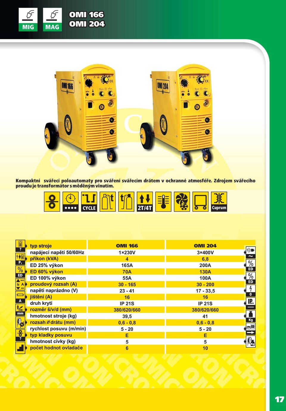 CYCLE 2T/4T Cuprum počet hodnot ovladače OMI 166 OMI 24 1 23V 4 165 7 55 3-165 23-41 16