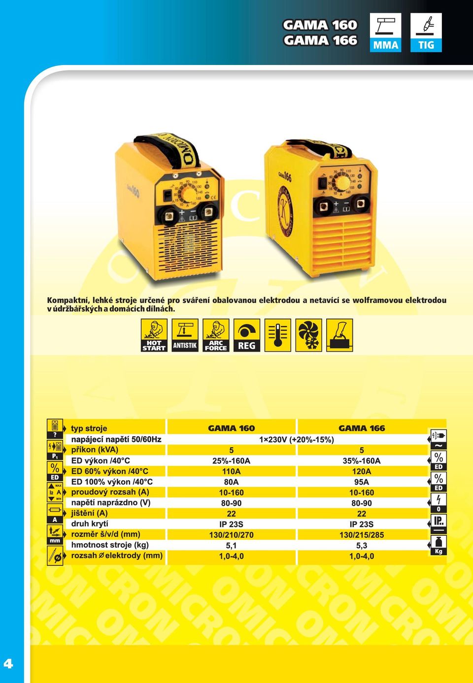 netavící se wolframovou elektrodou v