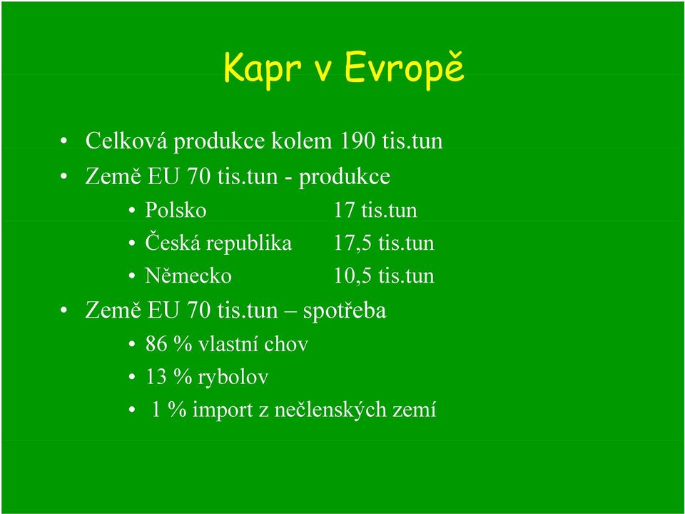 tun - produkce Polsko Česká republika Německo 17 tis.