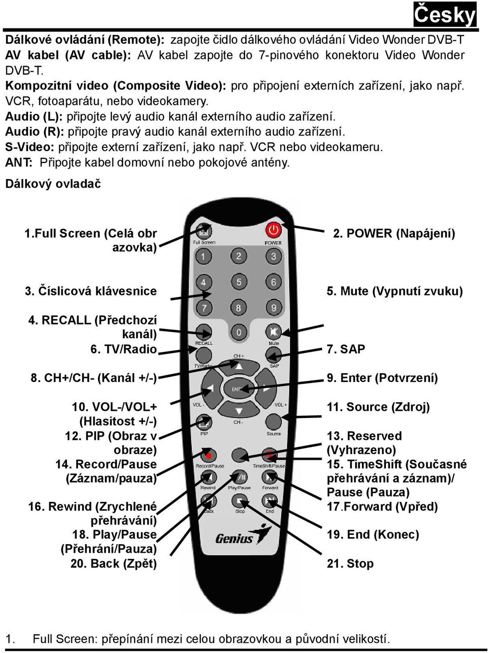 Audio (R): připojte pravý audio kanál externího audio zařízení. S-Video: připojte externí zařízení, jako např. VCR nebo videokameru. ANT: Připojte kabel domovní nebo pokojové antény.