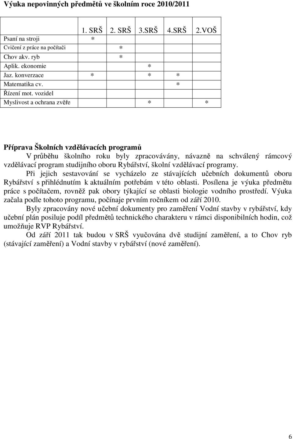 vozidel Myslivost a ochrana zvěře * * Příprava Školních vzdělávacích programů V průběhu školního roku byly zpracovávány, návazně na schválený rámcový vzdělávací program studijního oboru Rybářství,