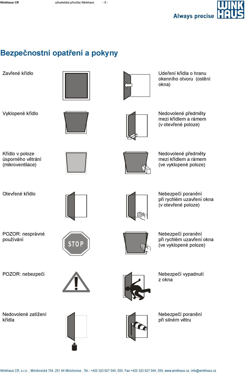 rámem (ve vyklopené poloze) Otevřené křídlo Nebezpečí poranění při rychlém uzavření okna (v otevřené poloze) POZOR: nesprávné používání STOP Nebezpečí