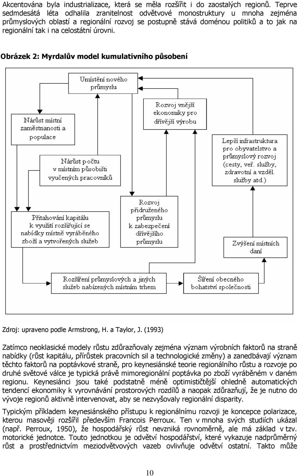 celostátní úrovni. Obrázek 2: Myrdalův model kumulativního působení Zdroj: upraveno podle Armstrong, H. a Taylor, J.