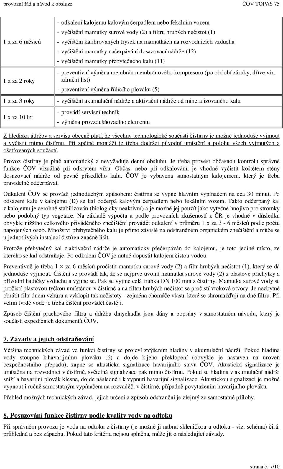 záruní list) - preventivní výmna ídícího plováku (5) 1 x za 3 roky - vyištní akumulaní nádrže a aktivaní nádrže od mineralizovaného kalu 1 x za 10 let - provádí servisní technik - výmna