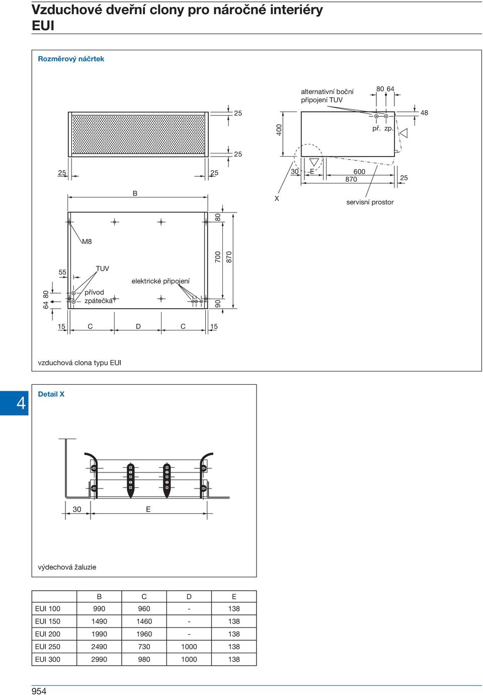 25 25 25 30 E 600 870 25 B X servisní prostor M8 700 8 0 870 Detail X - výdechová žaluzie 80 6 55 TUV přívod