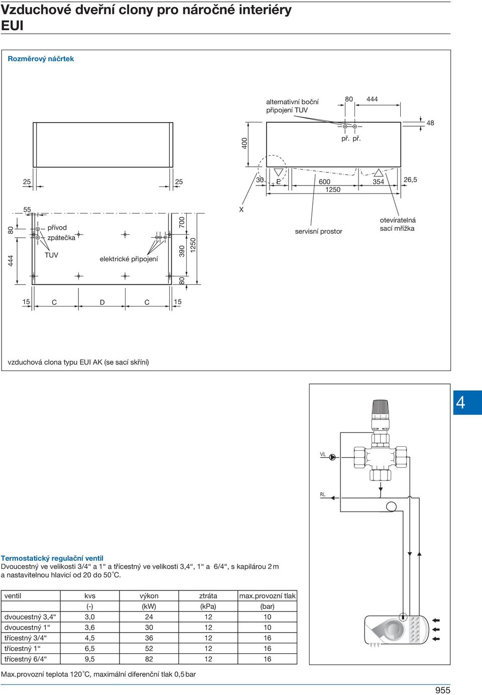 př. 25 25 30 E 600 35 26,5 1250 80 55 elektrické připojení 700 390 1250 X servisní prostor otevíratelná sací mřížka 80 přívod zpátečka TUV 15 C D C 15 vzduchová clona typu EUI AK