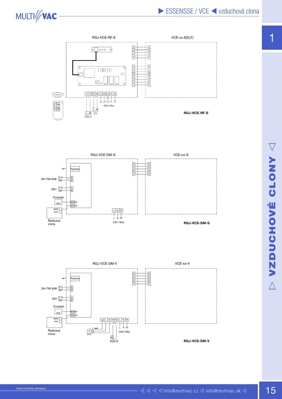 RGJ-VCE-DM-V VCE-xx-S VCE-xx-V RGJ-VCE-DM-S DK Ovladač