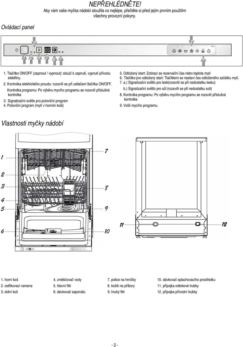 Kontrolka programu: Po výběru mycího programu se rozsvítí příslušná kontrolka 3. Signalizační světlo pro poloviční program 4. Poloviční program (mytí v horním koši) 5.