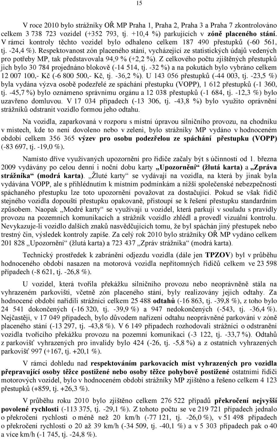 Respektovanost zón placeného stání, vycházející ze statistických údajů vedených pro potřeby MP, tak představovala 94,9 % (+2,2 %).