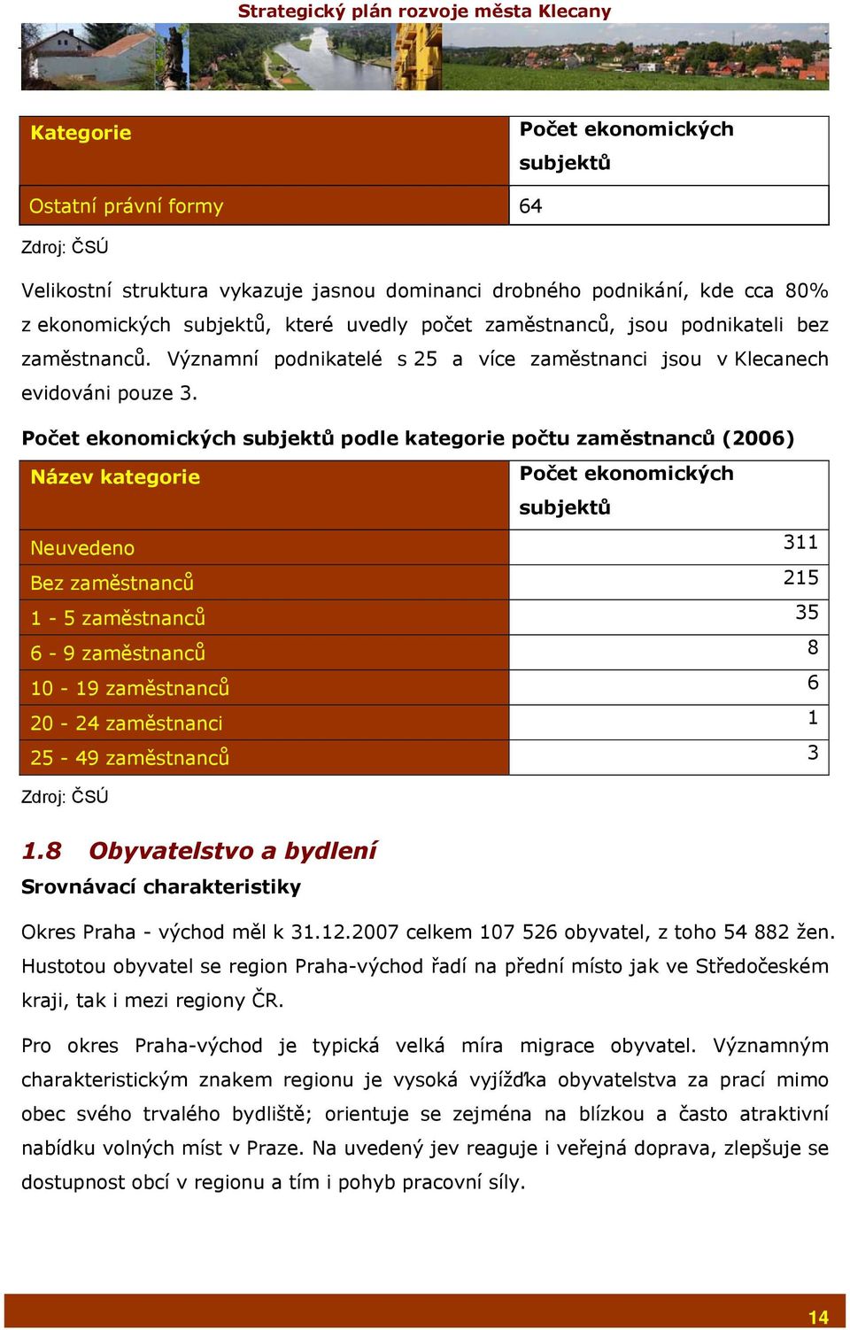 Počet ekonomických subjektů podle kategorie počtu zaměstnanců (2006) Název kategorie Počet ekonomických subjektů Neuvedeno 311 Bez zaměstnanců 215 1-5 zaměstnanců 35 6-9 zaměstnanců 8 10-19