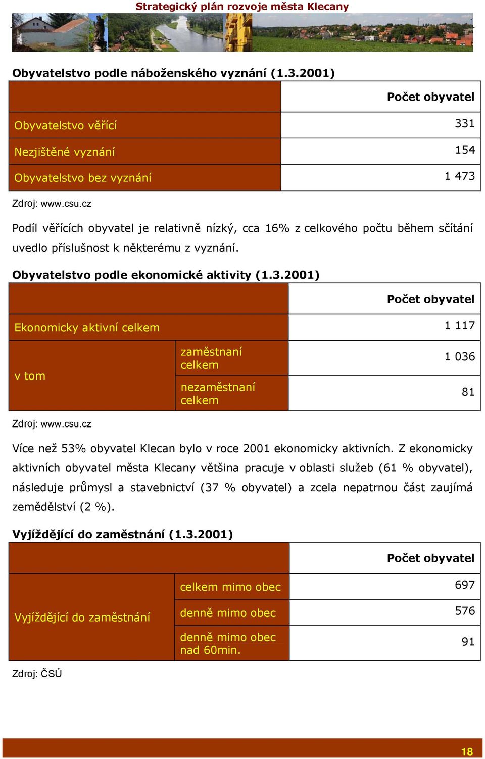2001) Počet obyvatel Ekonomicky aktivní celkem 1 117 v tom Zdroj: www.csu.cz zaměstnaní celkem nezaměstnaní celkem 1 036 81 Více než 53% obyvatel Klecan bylo v roce 2001 ekonomicky aktivních.