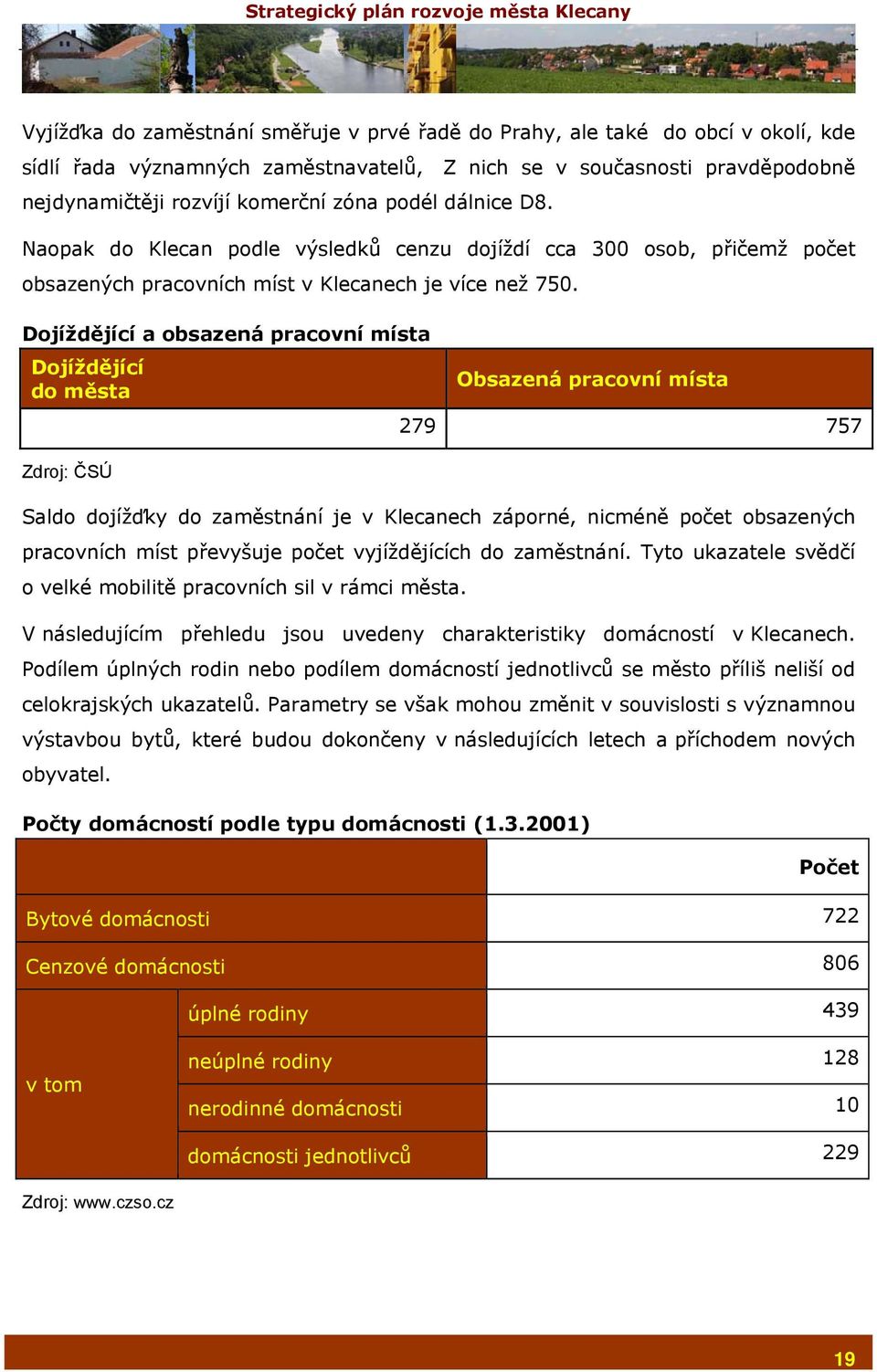 Dojíždějící a obsazená pracovní místa Dojíždějící do města Zdroj: ČSÚ Obsazená pracovní místa 279 757 Saldo dojížďky do zaměstnání je v Klecanech záporné, nicméně počet obsazených pracovních míst