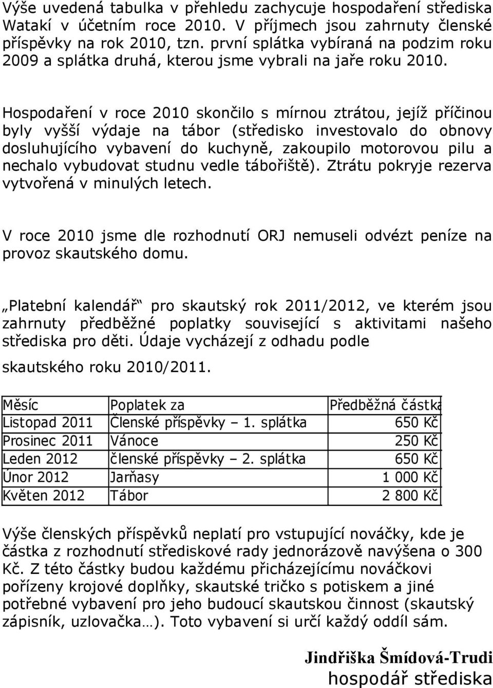 Hospodaření v roce 2010 skončilo s mírnou ztrátou, jejíž příčinou byly vyšší výdaje na tábor (středisko investovalo do obnovy dosluhujícího vybavení do kuchyně, zakoupilo motorovou pilu a nechalo