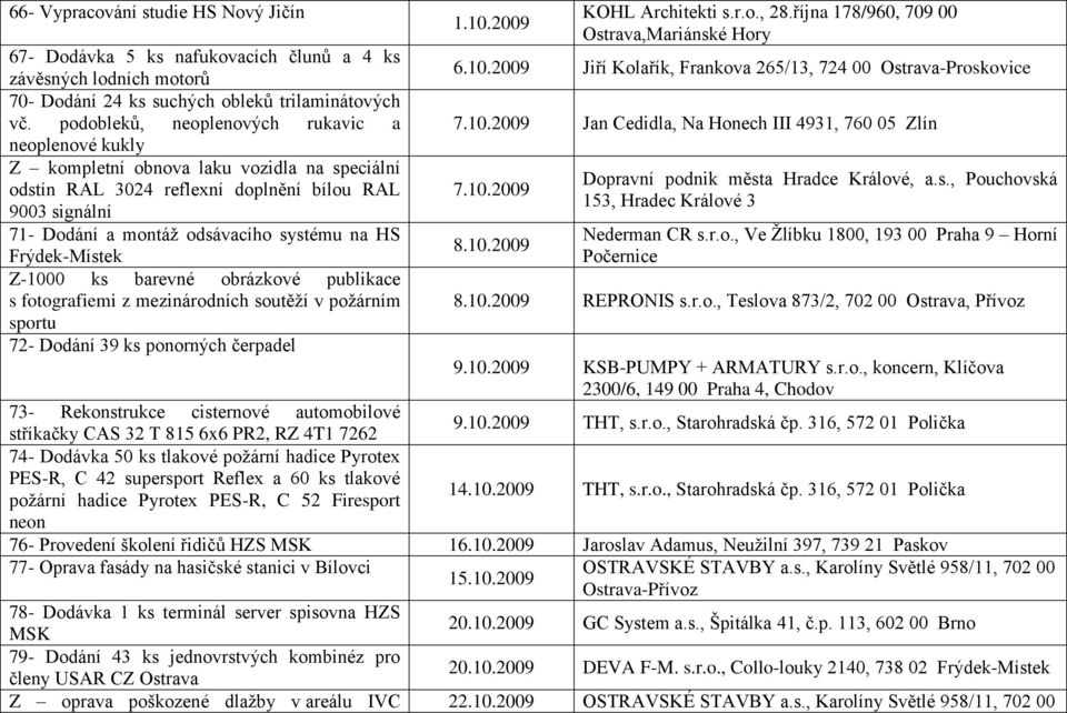 Frýdek-Místek Z-1000 ks barevné obrázkové publikace s fotografiemi z mezinárodních soutěţí v poţárním sportu 72- Dodání 39 ks ponorných čerpadel 1.10.2009 KOHL Architekti s.r.o., 28.