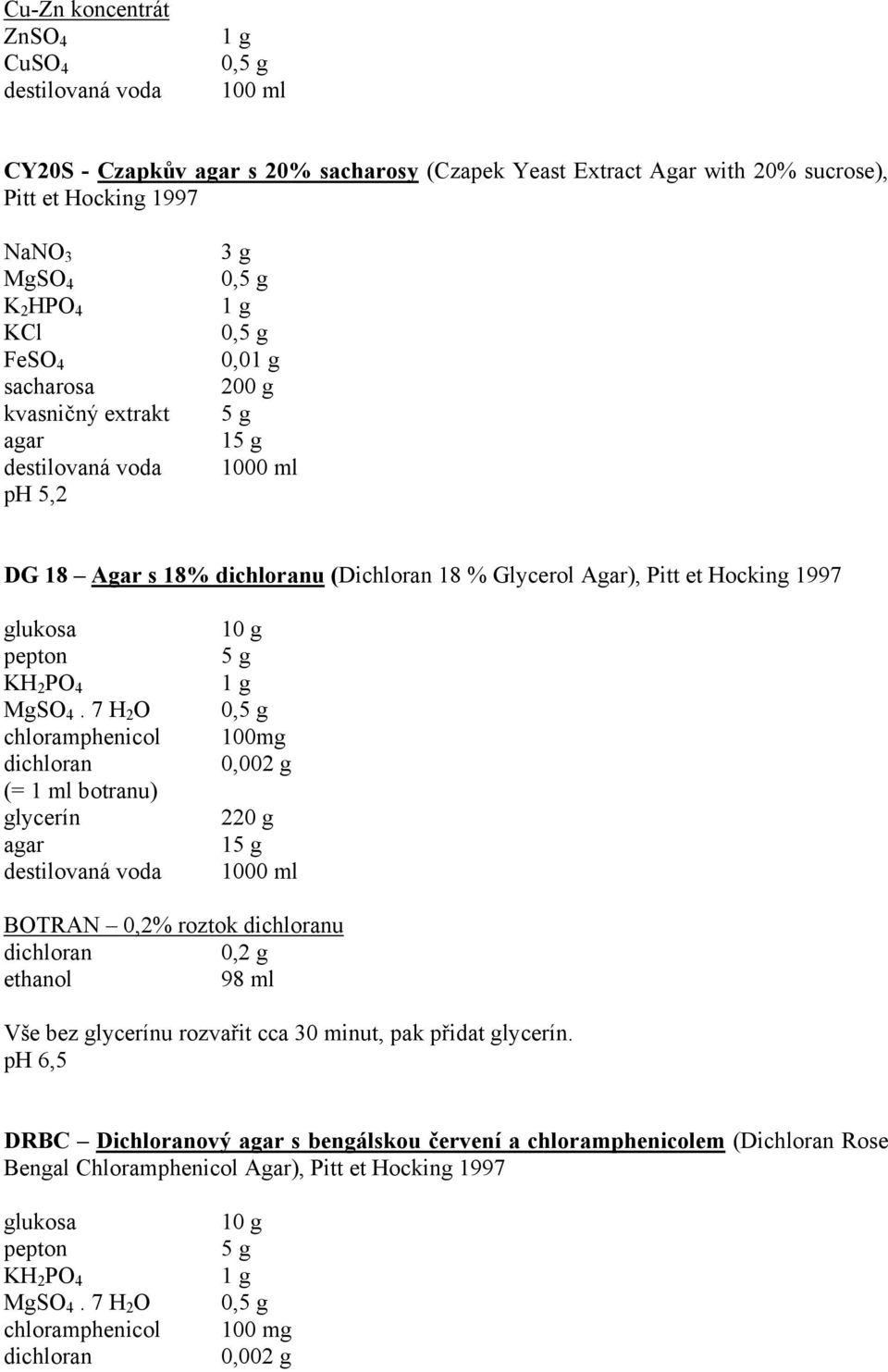 7 H 2 O chloramphenicol (= botranu) glycerín 0, 100mg 0,002 g 2 BOTRAN 0,2% roztok u ethanol 98 ml Vše bez glycerínu rozvařit cca 30 minut,