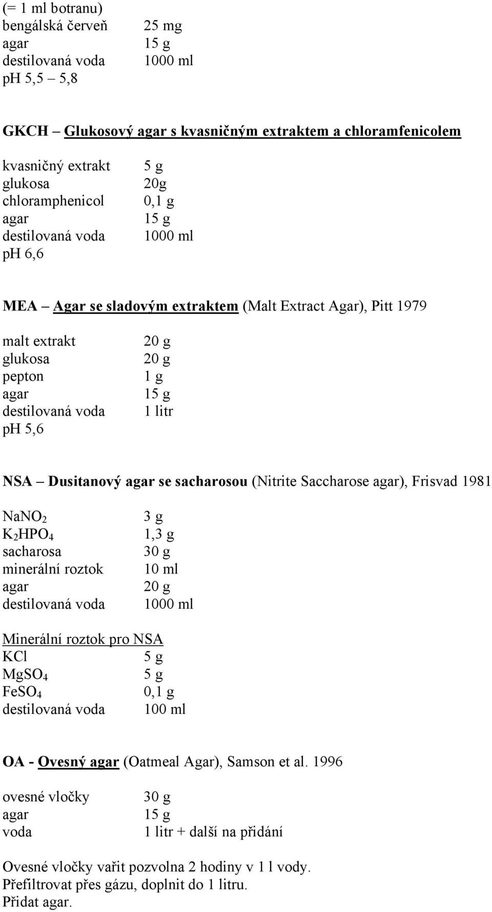 Saccharose ), Frisvad 1981 NaNO 2 minerální roztok 3 g 1,3 g Minerální roztok pro NSA 0, OA - Ovesný (Oatmeal Agar), Samson et al.
