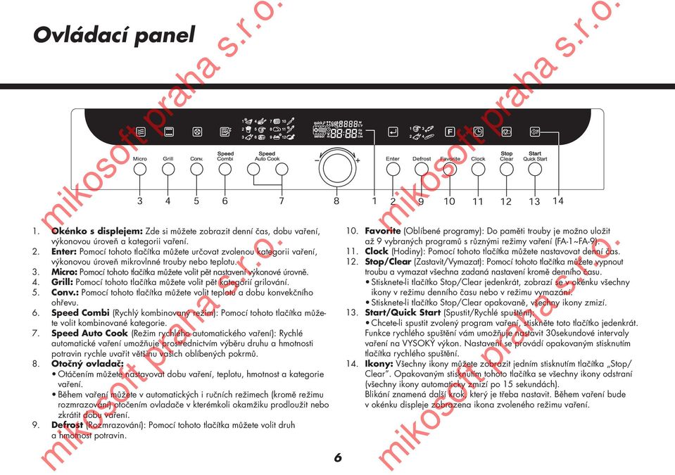 Grill: Pomocí tohoto tlačítka můžete volit pět kategorií grilování. 5. Conv.: Pomocí tohoto tlačítka můžete volit teplotu a dobu konvekčního ohřevu. 6.