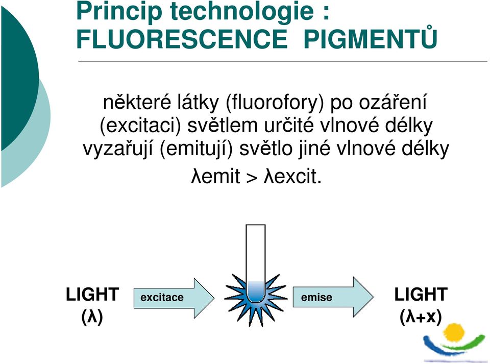 určité vlnové délky vyzařují (emitují) světlo jiné