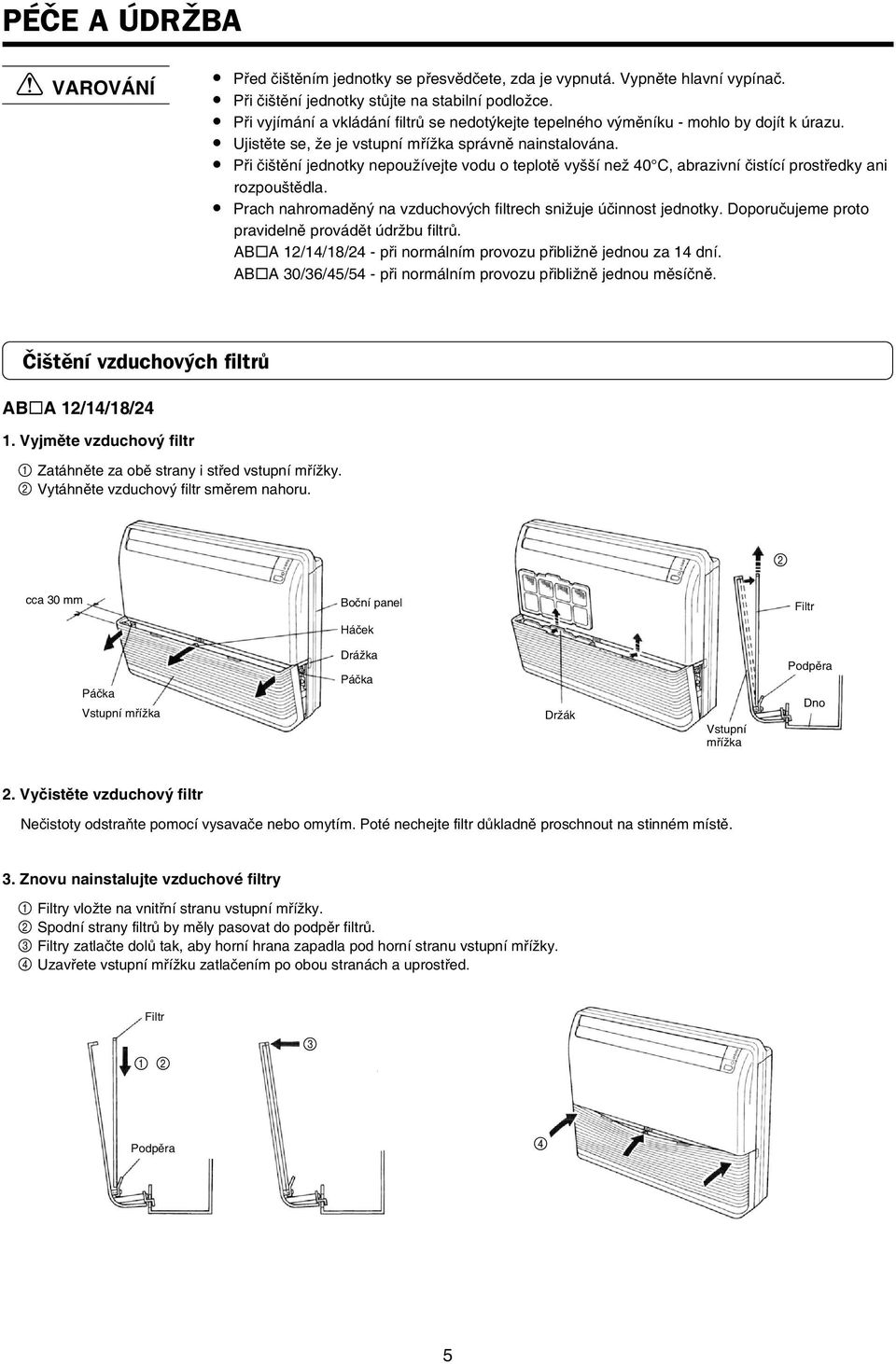 Při čištění jednotky nepoužívejte vodu o tepotě vyšší než 0 C, abrazivní čistící prostředky ani rozpouštěda. Prach nahromaděný na vzduchových fitrech snižuje účinnost jednotky.