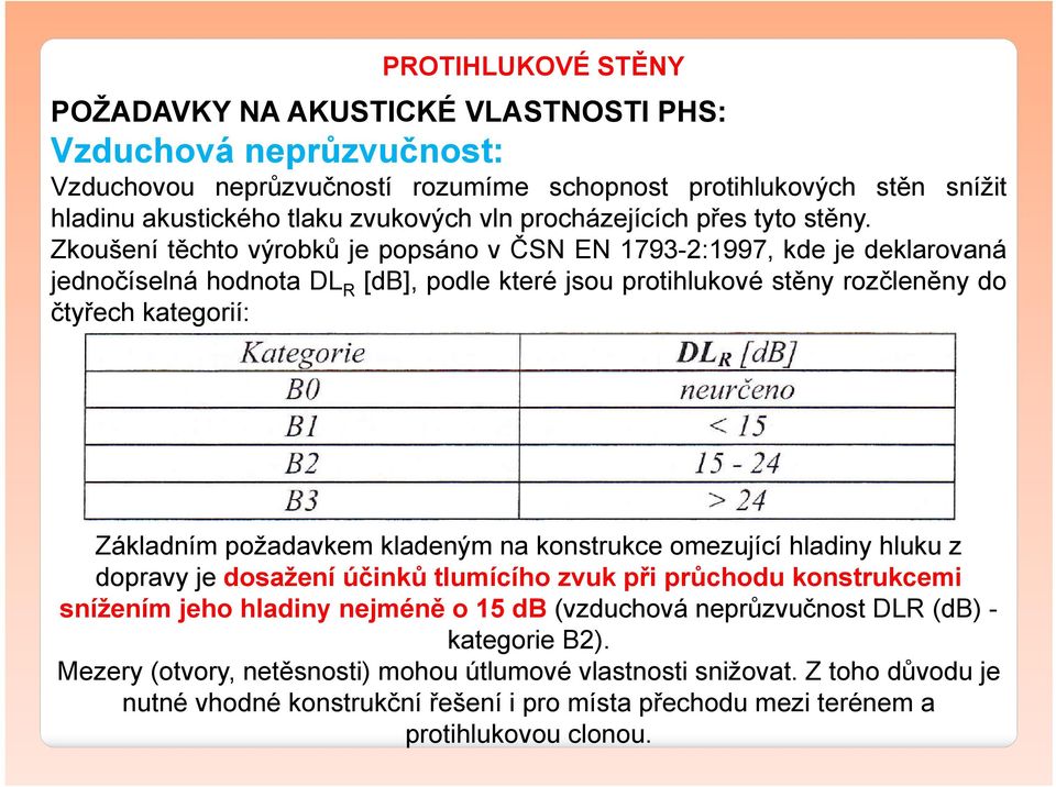 Zkoušení těchto výrobků je popsáno v ČSN EN 1793-2:1997, kde je deklarovaná jednočíselná hodnota DL R [db], podle které jsou protihlukové stěny rozčleněny do čtyřech kategorií: Základním požadavkem