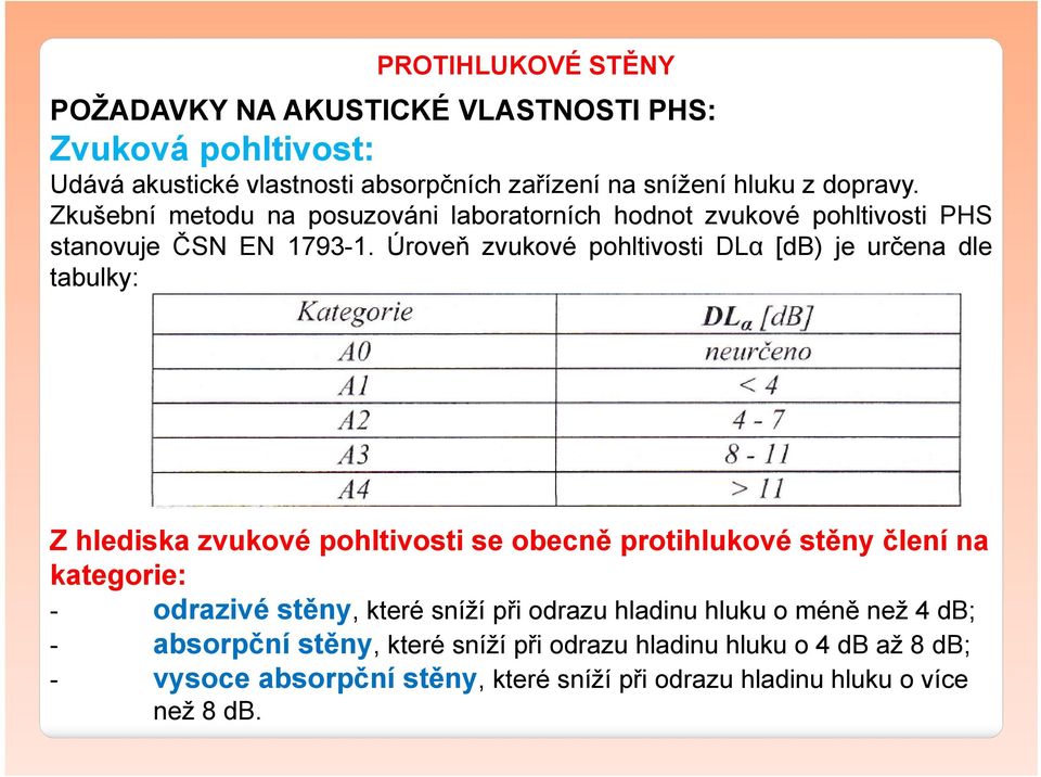 Úroveň zvukové pohltivosti DLα [db) je určena dle tabulky: Z hlediska zvukové pohltivosti se obecně protihlukové stěny člení na kategorie: - odrazivé