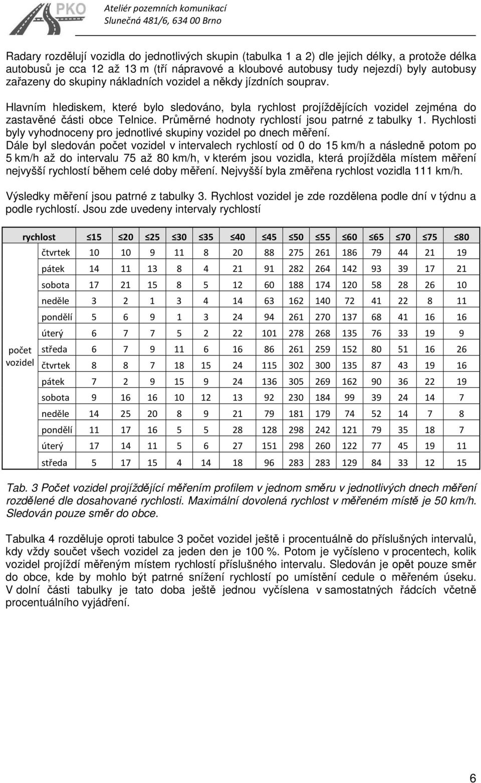 Průměrné hodnoty rychlostí jsou patrné z tabulky 1. Rychlosti byly vyhodnoceny pro jednotlivé skupiny vozidel po dnech měření.