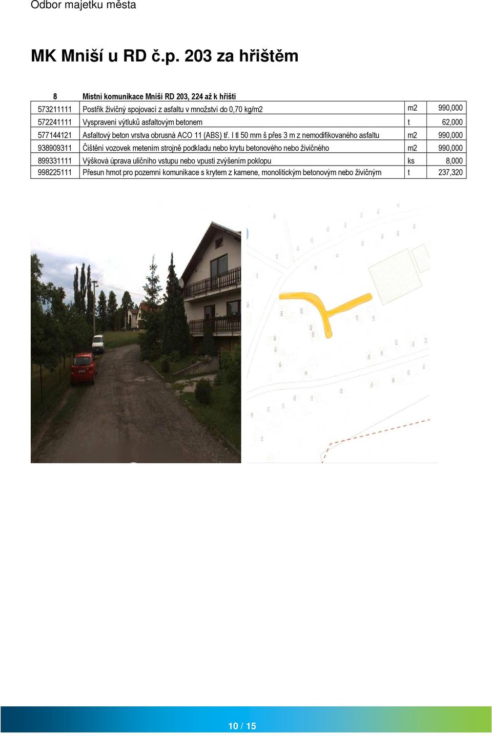 Vyspravení výtluků asfaltovým betonem t 62,000 577144121 Asfaltový beton vrstva obrusná ACO 11 (ABS) tř.