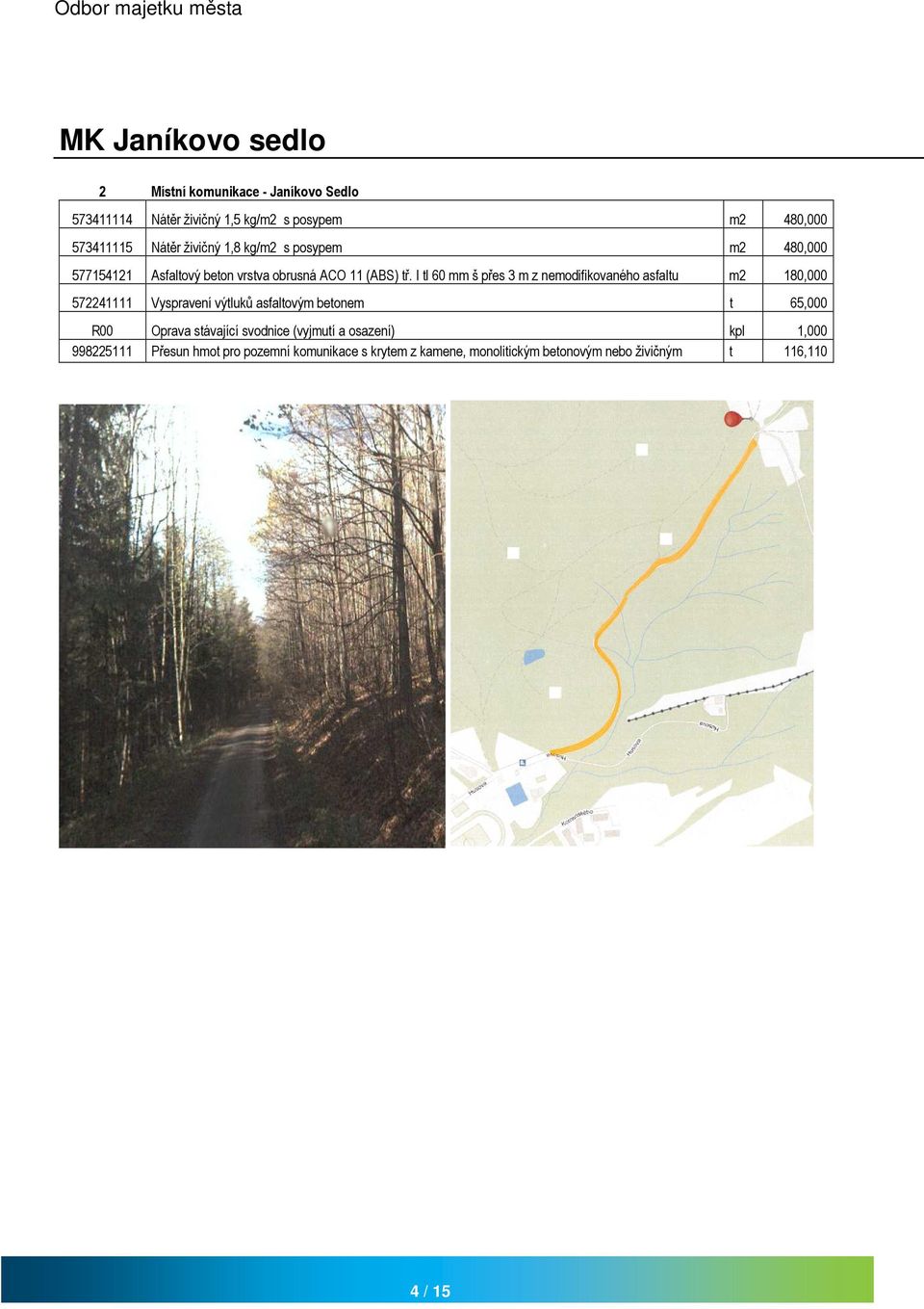 I tl 60 mm š přes 3 m z nemodifikovaného asfaltu m2 180,000 572241111 Vyspravení výtluků asfaltovým betonem t 65,000 R00 Oprava