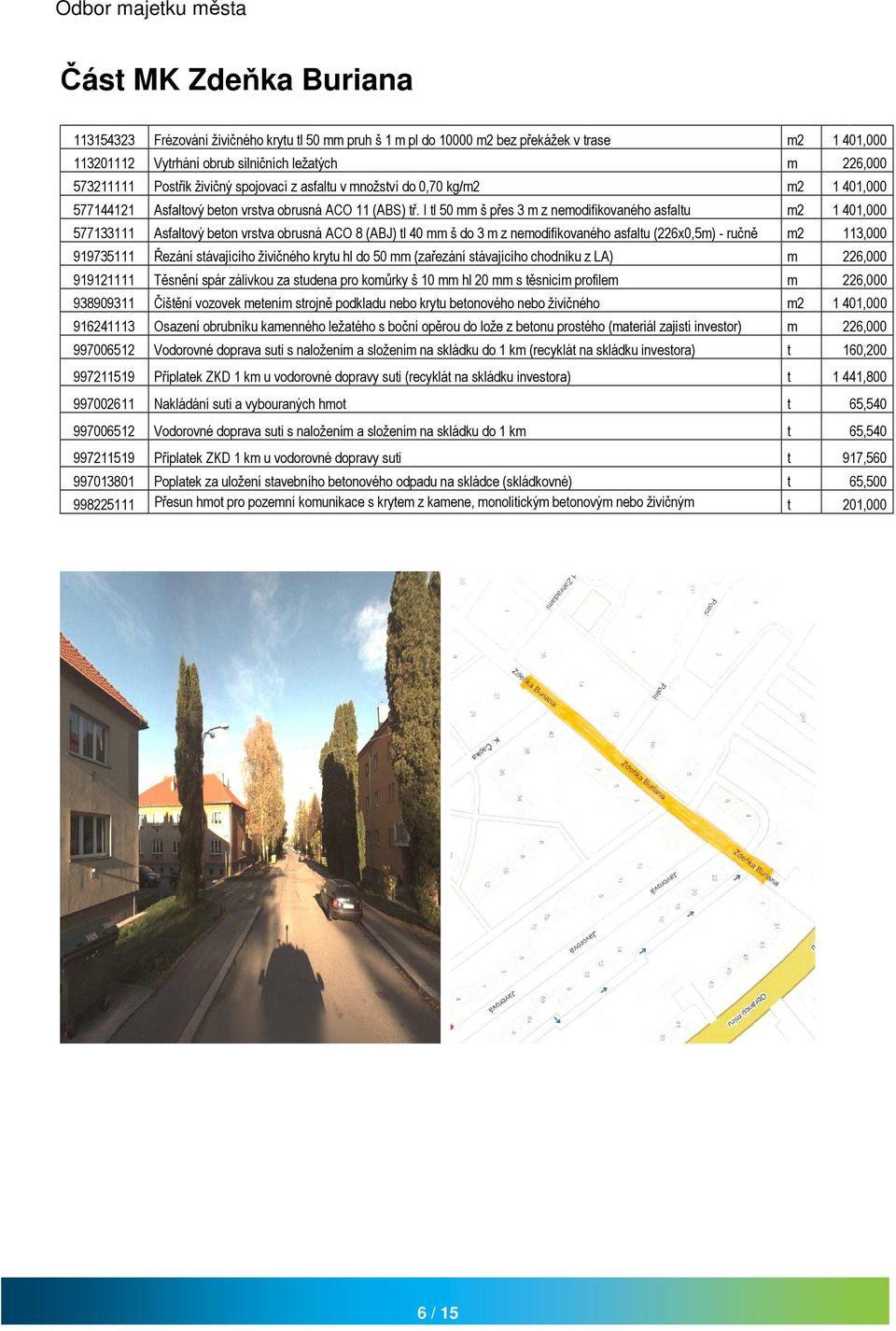 I tl 50 mm š přes 3 m z nemodifikovaného asfaltu m2 1 401,000 577133111 Asfaltový beton vrstva obrusná ACO 8 (ABJ) tl 40 mm š do 3 m z nemodifikovaného asfaltu (226x0,5m) - ručně m2 113,000 919735111