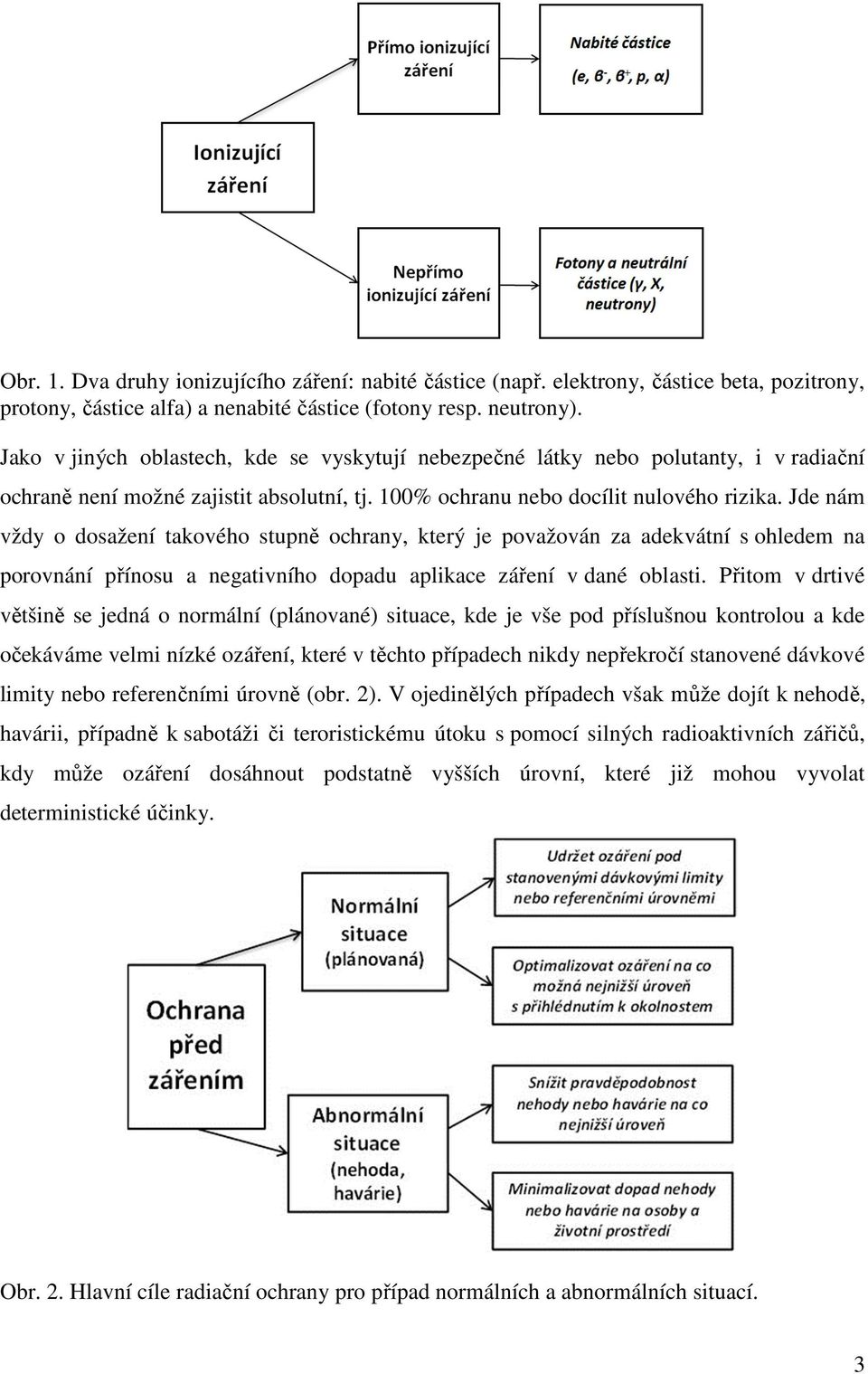 Jde nám vždy o dosažení takového stupně ochrany, který je považován za adekvátní s ohledem na porovnání přínosu a negativního dopadu aplikace záření v dané oblasti.