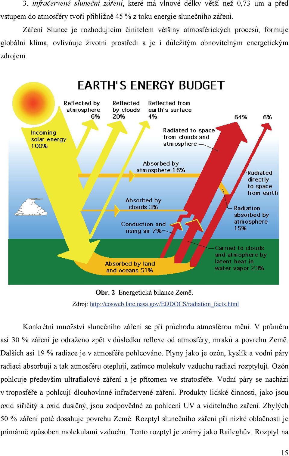 2 Energetická bilance Země. Zdroj: http://eosweb.larc.nasa.gov/eddocs/radiation_facts.html Konkrétní množství slunečního záření se při průchodu atmosférou mění.