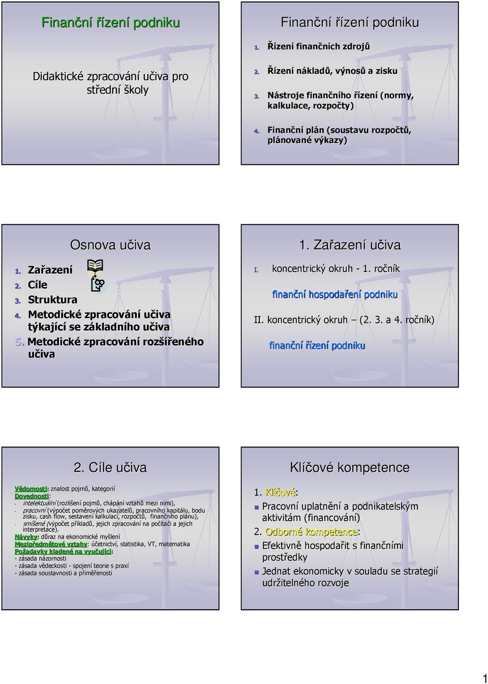 Metodické zpracování učiva týkající se základnz kladního učivau 5. Metodické zpracování rozší šířeného učiva 1. Zařazen az učiva I. koncentrický okruh - 1. ročník finanční hospodařen podniku II.