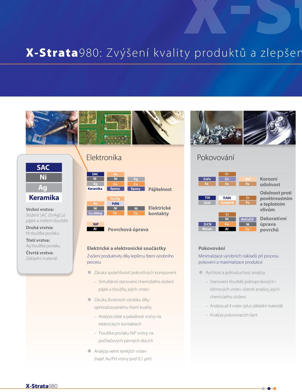 procesu Záruka spolehlivosti jednotlivých komponent Simultánní stanovení chemického složení pájek a tloušťky jejich vrstev Záruka životnosti výrobku díky optimalizovanému řízení kvality Analýza zlaté